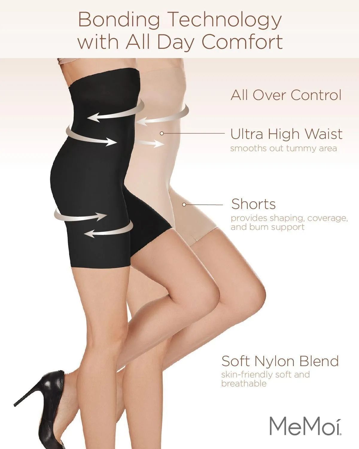 MeMoi 2 Pack Extra High-Waist Shapewear Shorts, Smooth Thigh Shaper Shorts, Comfortable Womens Shapewear - Sizes M-4X