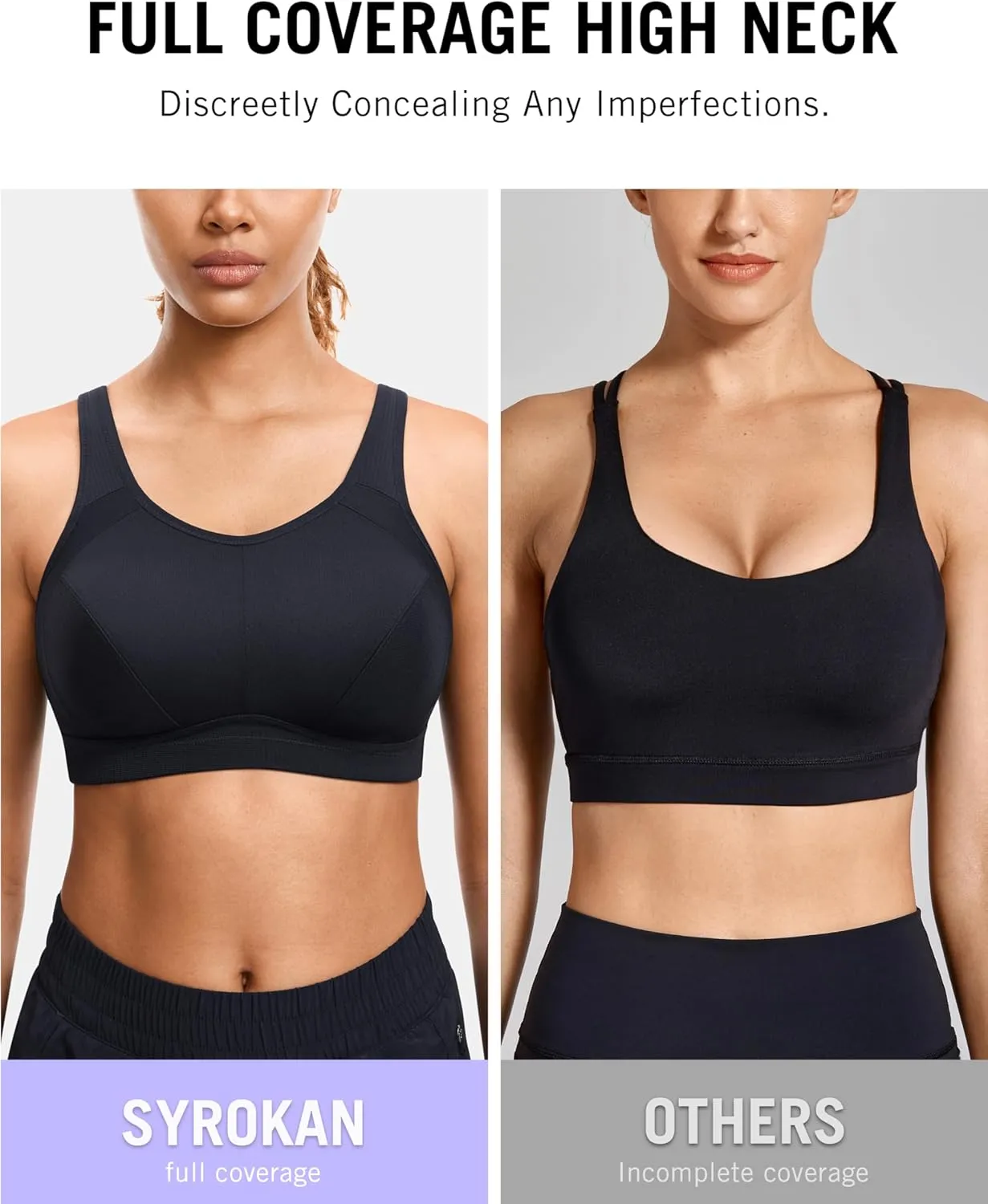 SYROKAN Plus Size Sports Bras for Women High Support Full Coverage High Neck No Padded Wireless Bra